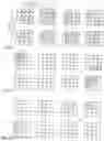 Fig. 09 - Coding of significance maps and transform coefficient blocks
