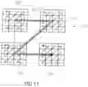 Fig. 10 - Coding of significance maps and transform coefficient blocks