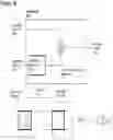 Fig. 21 - Hybrid backward-compatible signal encoding and decoding