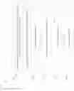 Fig. 12 - Method and apparatus for motion compensation for 360 video coding