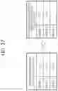 Fig. 18 - Method for inducing prediction motion vector and apparatuses using same