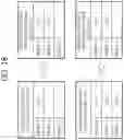Fig. 19 - Method for inducing prediction motion vector and apparatuses using same