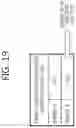 Fig. 20 - Method for inducing prediction motion vector and apparatuses using same