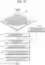 Fig. 21 - Method for inducing prediction motion vector and apparatuses using same