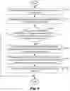 Fig. 07 - Method and apparatus of adaptive bi-prediction for video coding