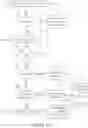 Fig. 09 - Inheritance in sample array multitree subdivision