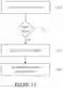 Fig. 13 - Inheritance in sample array multitree subdivision