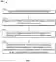 Fig. 06 - Systems and methods for causing a user to view secondary content that relates to a media asset from which a user has switched away