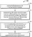 Fig. 01 - SCHEME FOR DETERMINING THE LOCATIONS AND TIMING OF ADVERTISEMENTS AND OTHER INSERTIONS IN MEDIA
