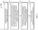 Fig. 02 - SCHEME FOR DETERMINING THE LOCATIONS AND TIMING OF ADVERTISEMENTS AND OTHER INSERTIONS IN MEDIA