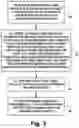 Fig. 04 - Advanced preparation for content revision based on expected latency in obtaining new content