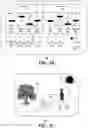 Fig. 04 - Dynamic video background responsive to environmental cues