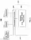 Fig. 04 - Method and apparatus for modifying output characteristics of proximate devices