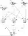 Fig. 01 - Media echoing and social networking device and method