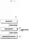 Fig. 02 - Method for processing request message in M2M system and device therefor
