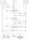 Fig. 08 - Systems and methods for programming, controlling and monitoring wireless networks