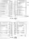 Fig. 35 - Systems and methods for programming, controlling and monitoring wireless networks