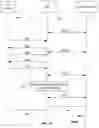 Fig. 42 - Systems and methods for programming, controlling and monitoring wireless networks