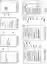 Fig. 56 - Systems and methods for programming, controlling and monitoring wireless networks