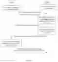 Fig. 32 - Method for performing verification by using shared key, method for performing verification by using public key and private key, and apparatus