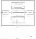 Fig. 08 - Detection of system information modification using access stratum security mode command