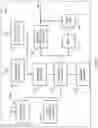 Fig. 05 - Re-authentication procedure for security key (KAUSF) generation and steering of roaming (SOR) data delivery