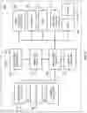 Fig. 06 - Re-authentication procedure for security key (KAUSF) generation and steering of roaming (SOR) data delivery