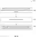 Fig. 17 - Re-authentication procedure for security key (KAUSF) generation and steering of roaming (SOR) data delivery