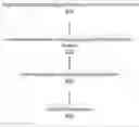 Fig. 01 - Instant secure wireless network setup