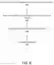 Fig. 07 - Instant secure wireless network setup