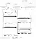 Fig. 02 - Systems and methods for providing wireless access security by interrogation