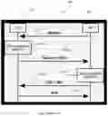Fig. 03 - Systems and methods for providing wireless access security by interrogation