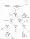 Fig. 02 - Elastic security services and load balancing in a wireless mesh network
