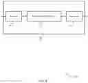 Fig. 09 - System information security container
