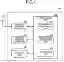 Fig. 03 - Communication device, communication method, and program for measuring crosslink interference between devices
