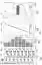 Fig. 06 - Multi-band cellular antenna system