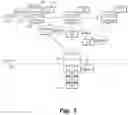 Fig. 04 - Matching user and control plane data in a network system using control and user plane separation