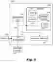 Fig. 06 - Matching user and control plane data in a network system using control and user plane separation