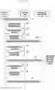Fig. 07 - Method and system for managing new radio (NR) communication in an electronic device