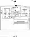 Fig. 07 - Techniques for buffer status report and scheduling request in new radio