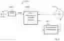 Fig. 04 - Methods and network nodes for handling baseband processing