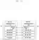 Fig. 03 - Apparatus and method for providing direct communication services in wireless communication system