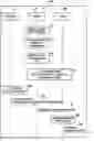Fig. 01 - Method for supporting device-to-device communication through broadcast and groupcast based on QoS flow in wireless communication system