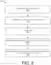 Fig. 06 - NETWORK CONFIGURATION USING CELL CONGESTION PREDICTIONS