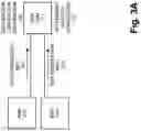 Fig. 04 - Diversified RAN architecture with congestion control based on spectrum re-allocation