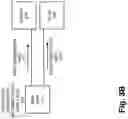 Fig. 05 - Diversified RAN architecture with congestion control based on spectrum re-allocation
