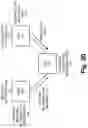 Fig. 07 - Diversified RAN architecture with congestion control based on spectrum re-allocation
