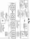 Fig. 08 - Diversified RAN architecture with congestion control based on spectrum re-allocation