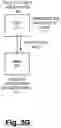 Fig. 10 - Diversified RAN architecture with congestion control based on spectrum re-allocation