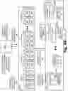 Fig. 11 - Diversified RAN architecture with congestion control based on spectrum re-allocation